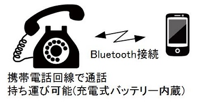 携帯黒電話Bluetooth｜黒電話を持ち運んで使えます